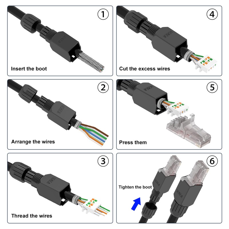 VCELINK Conectores RJ45 sin herramientas, enchufe modular Cat6 sin herramientas,