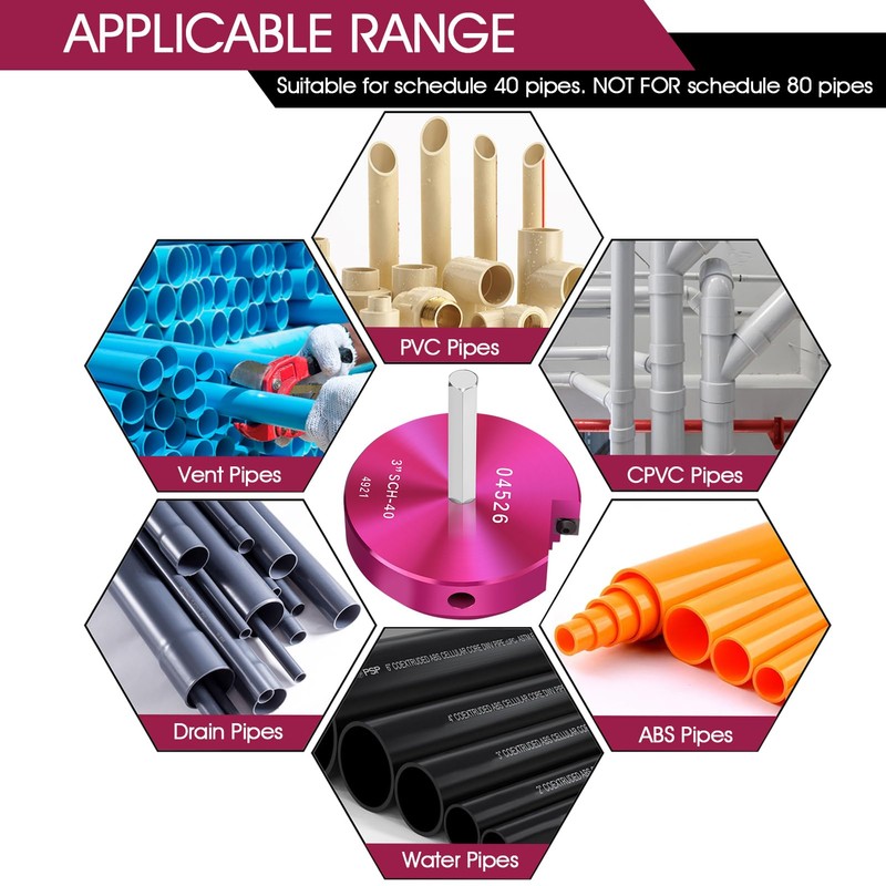 JYINCPED PVC Pipe Reamer 3-Inch Head, PVC Fitting Saver with