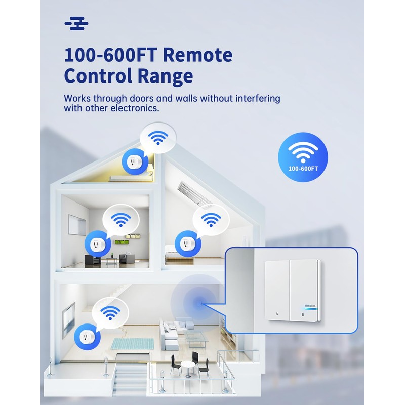 HAPYTHDA Remote Control Outlet Plug, 15A/1500W Wireless Light Switch for