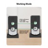 Decdeal 2 Pack Intercoms Wireless for Home, Voice Bidirectional Caller