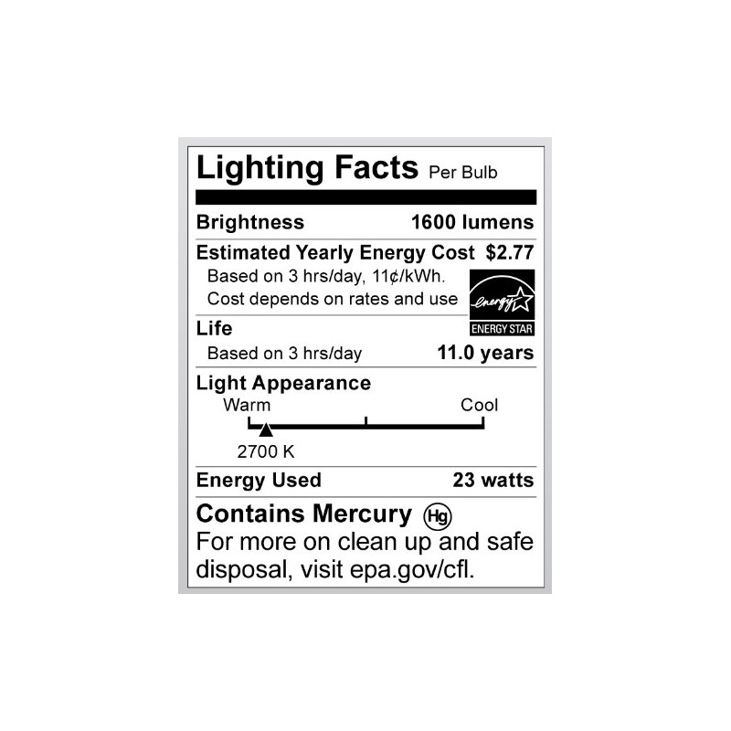 Satco S6274 23-Watt Medium Base T2 Mini Spiral, 2700K, 120V,
