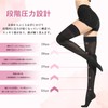MACITEET Compression Socks, Stockings, Above Knee, 2025 Legs Creation, 23-31