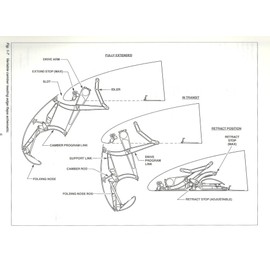 Aircraft Sheet Metal