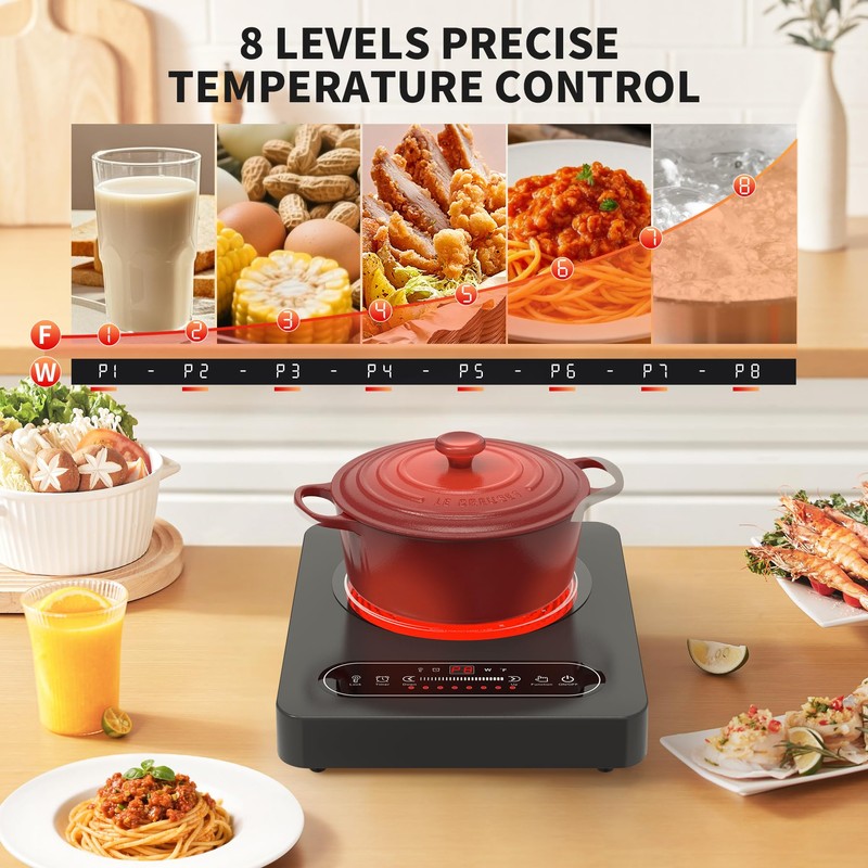 GIHETKUT Single Burner Electric Cooktop,110V 1800W Electric Stove Top with