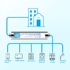 Salt-Free Water Descaler Whole House, Scale Water Softener System, ¾-Inch
