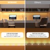 WOBANE COB LED Strip Light Kit,9.8ft Dimmable LED Light Strip