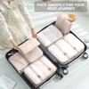 8 Set Packing Cubes for Suitcases,Packing Cubes with Shoe Bag,