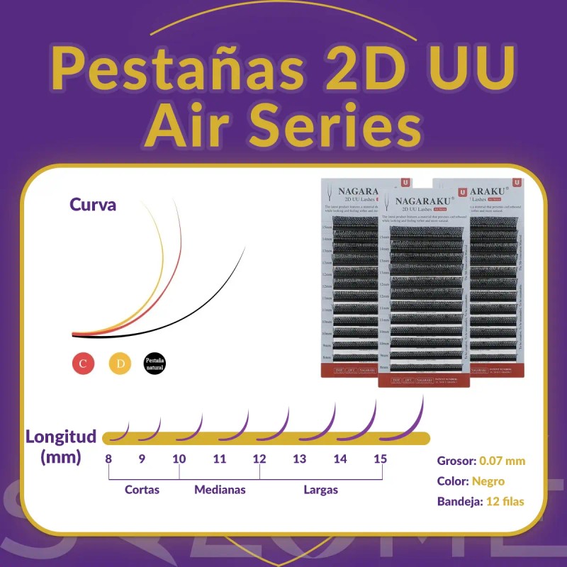 Extensiones De Pestañas Forma U 2d Uu Nagaraku Mix C