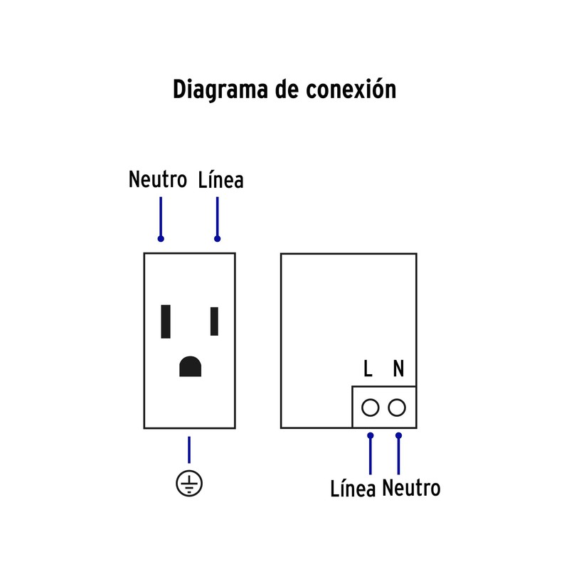 Volteck COUSB-LB, Placa armada blanca 1 contacto y 2 puertos