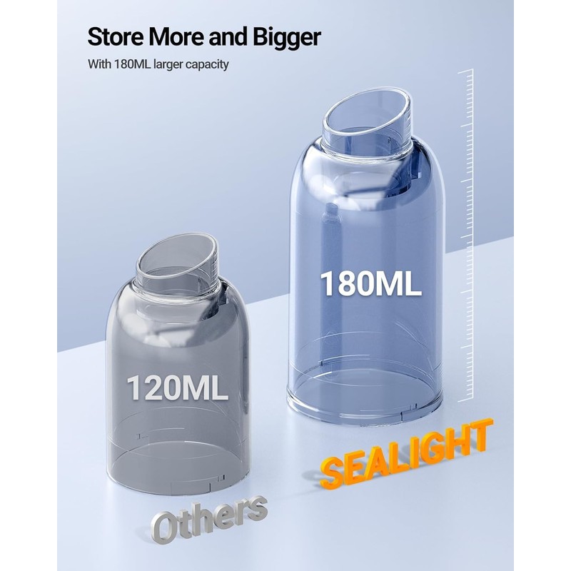 SEALIGHT Handheld Car Vacuum Wireless, Handheld Vacuum Cleaner with 21000pa