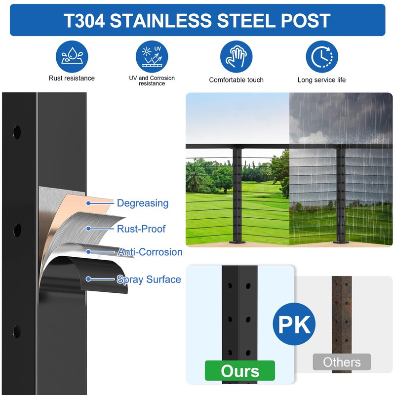 PLANTOP 35" Stainless Steel Corner Cable Railing Post, Black Top