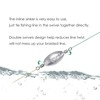 Trolling Fishing Wights with Swivels Inline Egg Sinker Assortment for