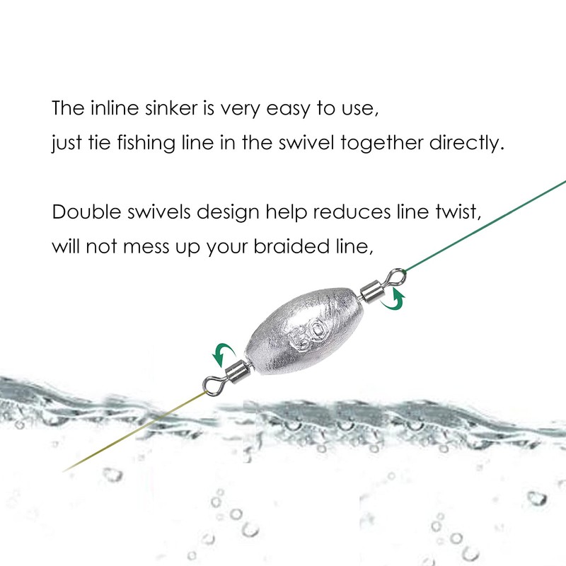 Trolling Fishing Wights with Swivels Inline Egg Sinker Assortment for