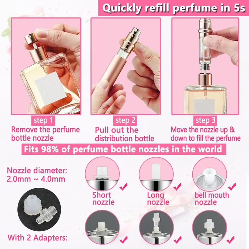 ANTOKX Travel Perfume Bottle Refillable Atomizer - 5ML Perfume Atomiser,