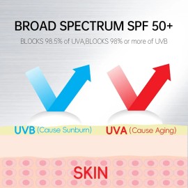 Vgo Protector Solar Facial Spf 50+, Protector Solar Mineral