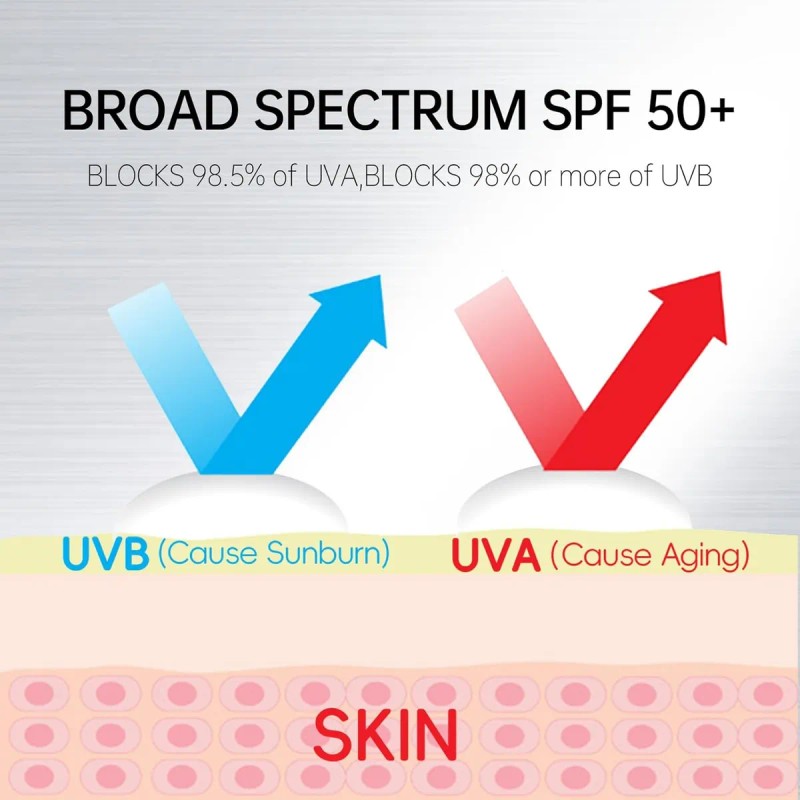 Vgo Protector Solar Facial Spf 50+, Protector Solar Mineral