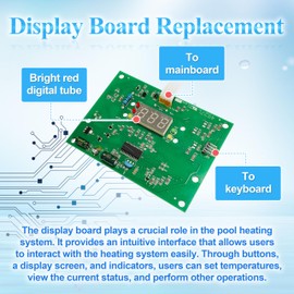 GREATUS IDXL2DB1930 Display Board Replacement for Hayward H-Series Low Nox Induced Draft Heater H250IDL2, H350IDL2, and H400IDL2,Green
