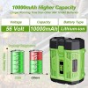 For EGO Power+ 56V 10 Ah Battery with Upgraded Fuel
