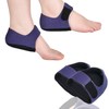 Heel Support, Heel Protection, Shock Absorption, Standing, Work, Sports, Heel