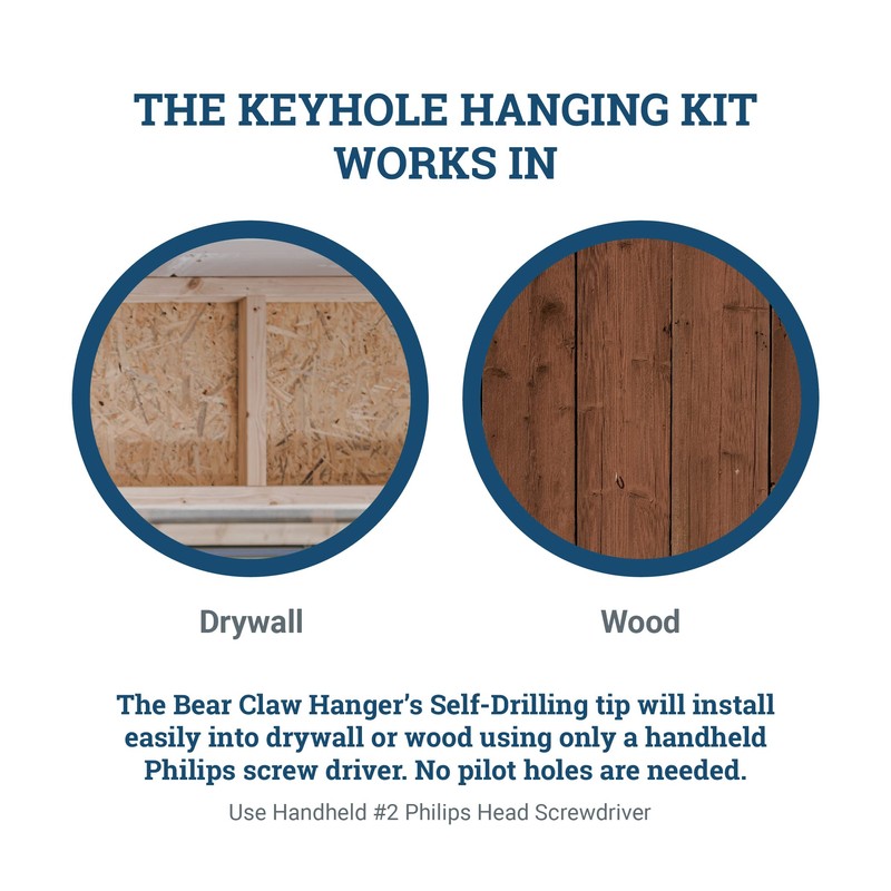 Keyhole Hangers - Keyhole Mounting Tool Set - 30 lbs
