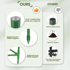 ZOOMSAVO 3Pack Tomato Cages, 51Inches Tomato Cages and Plant Stakes for Supporting Climbing Plants, Vegetables, Fruits, Crops, Flowers, and Vines in Gardens and Pots