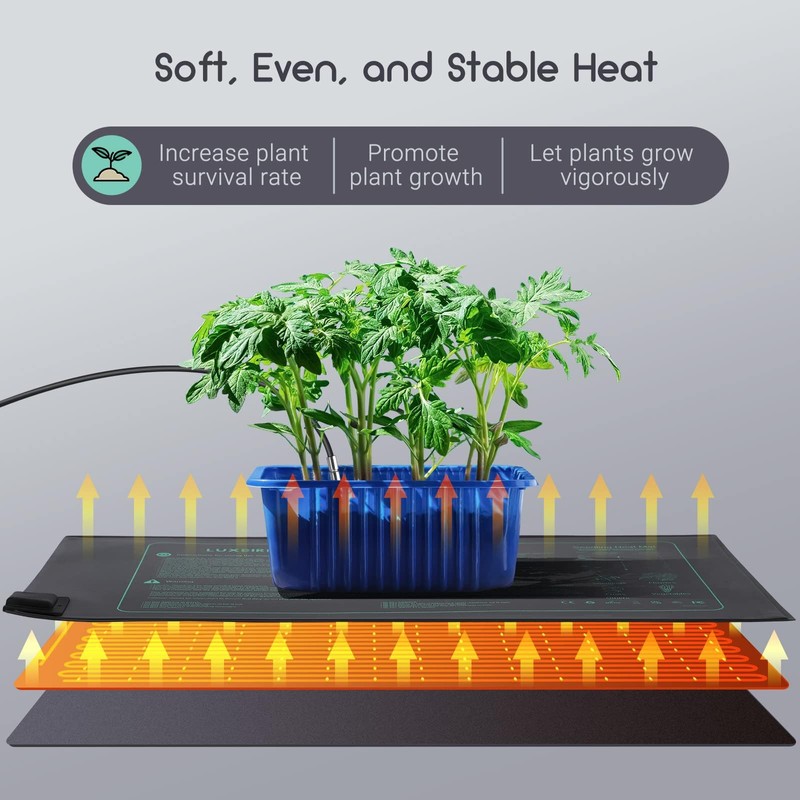 LUXBIRD 2 Pack 10"x 20.75" Seedling Heat Mat and Digital