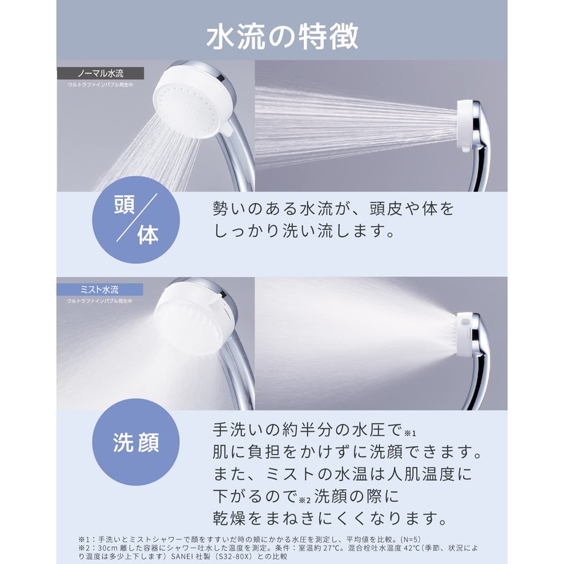 Koizumi KBE-2030/S Ultra Fine Bubble Shower Head Salon Sense, 300