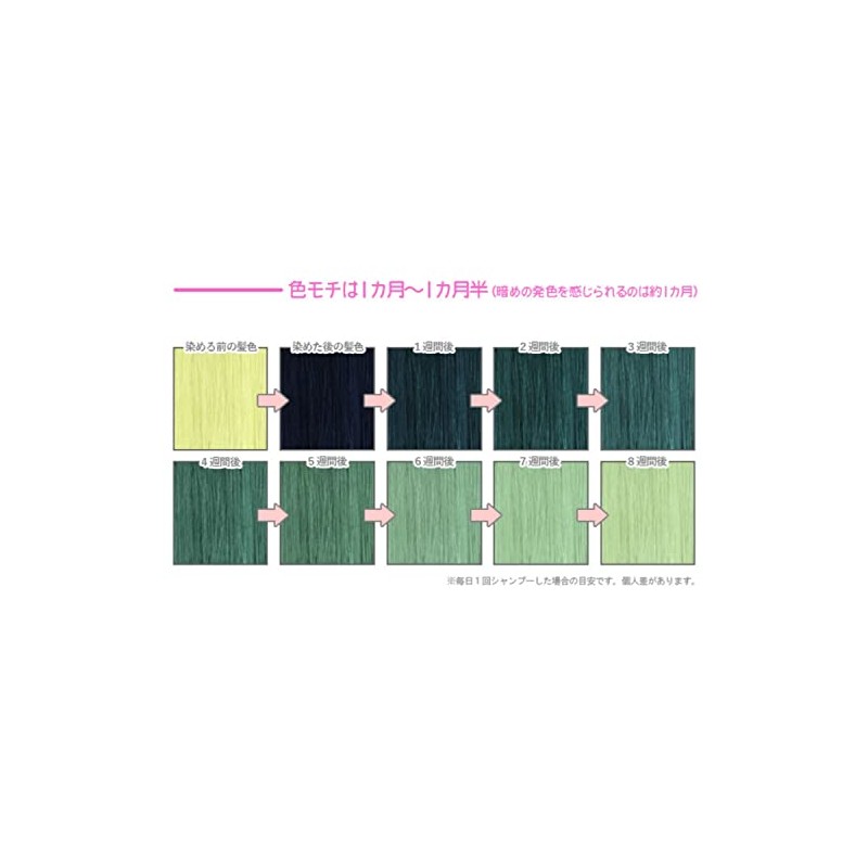 Enchers Color Treatment Butter 20g Navy Blue
