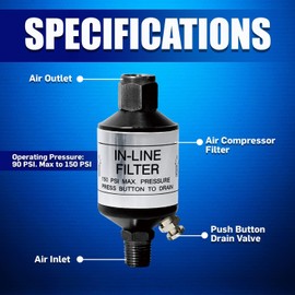 LE LEMATEC Air Compressor Water Separator, 1/4 NPT Inline Filter & Moisture Trap for Pneumatic Tools, HVLP Spray Paint Gun & Airbrush, Durable Compressed Air Dryer with Easy Drain Valve, AI303