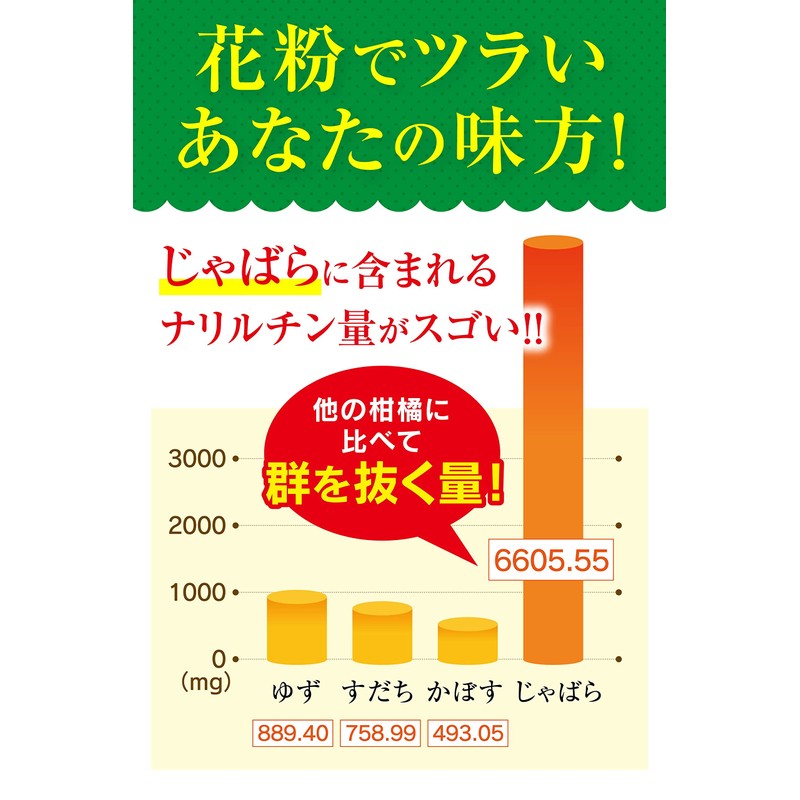Kiiroya Additive-Free Jabara Fruit Peel Powder, 7.1 oz (200 g)