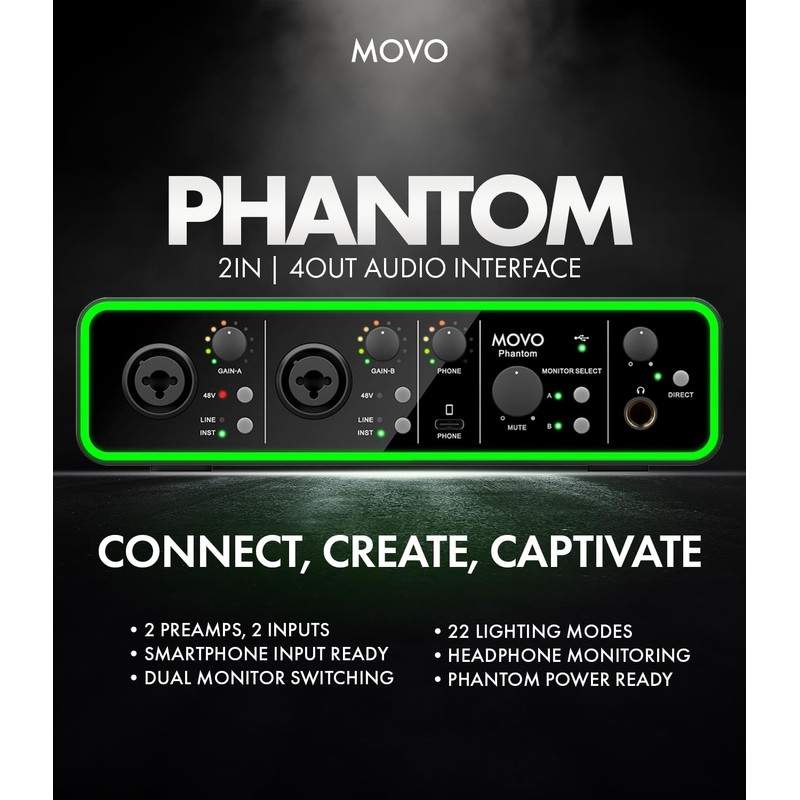 Movo Phantom Dual Channel USB/USB-C Audio Interface for Recording, Songwriting,