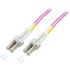 EFB Elektronik o0319.2 Fiber Optic Cable