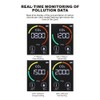 Multifunctional 3in1 CO2 Temperature Humidity Monitoring Device Home Digital Household