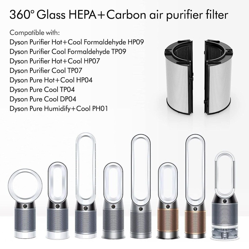 SPARES2GO 360 HEPA Filter compatible with Dyson DP04 HP04 HP07