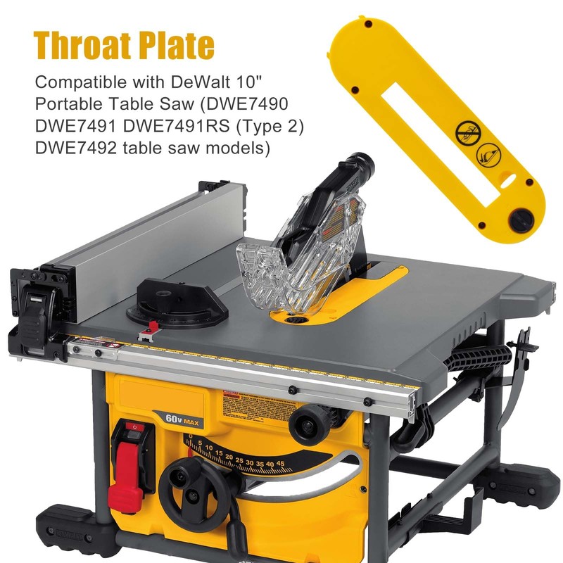 DWE7402DI Dado Throat Plate for DeWalt 10" Portable Table Saw