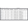 エックスブレイド(X-Braid) GALIS ALGON ASSIST PET IN TYPE 6Mハンガーパック ブルー 100LB(8号)