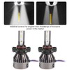 2PCS 60W White Light Car LED Integrated Headlights SuperSpotlight Built