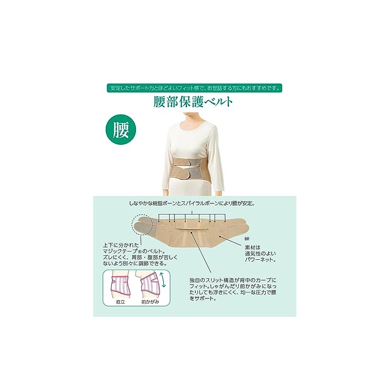 Wacoal RakurakuPartner (Wacoal RakurakuPartner) Supporter Firmly Stabilizes the Lower Back