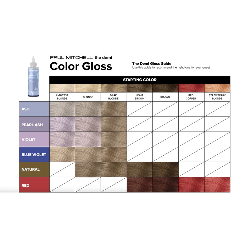Paul Mitchell The Demi Color Gloss- Ash 177ml