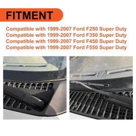 Ecotric Windshield Wiper Cowl Cover Panel Compatible with 1999-2007 Ford F250 F350 F4...