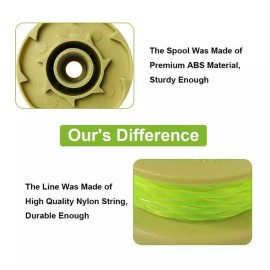 Ryobi Replacement Twisted 0.080 In. String Trimmer Auto Feed Line Spools 3-Pack