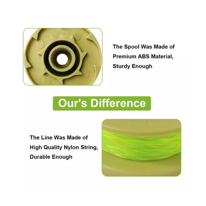 Ryobi Replacement Twisted 0.080 In. String Trimmer Auto Feed Line