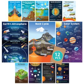 12 Earth Science Posters for Classroom Middle School, 11x17in Science Classroom Decorations High School, Science Decoration for Classroom, Middle School Science Posters, Classroom Science Posters