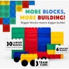 HUIZDQ 500 piezas de ladrillos de construcción pequeños clásicos, ladrillos