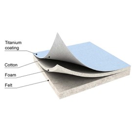 TIVIT Ironing Board Cover 15 x 55, Performance Grade Titanium Coated Pro Grip Pad & Covers - Superior Scorch & Stain Resistance, High Heat Reflection, 3 Padded Layers 3 Fastener Straps - Made In Italy