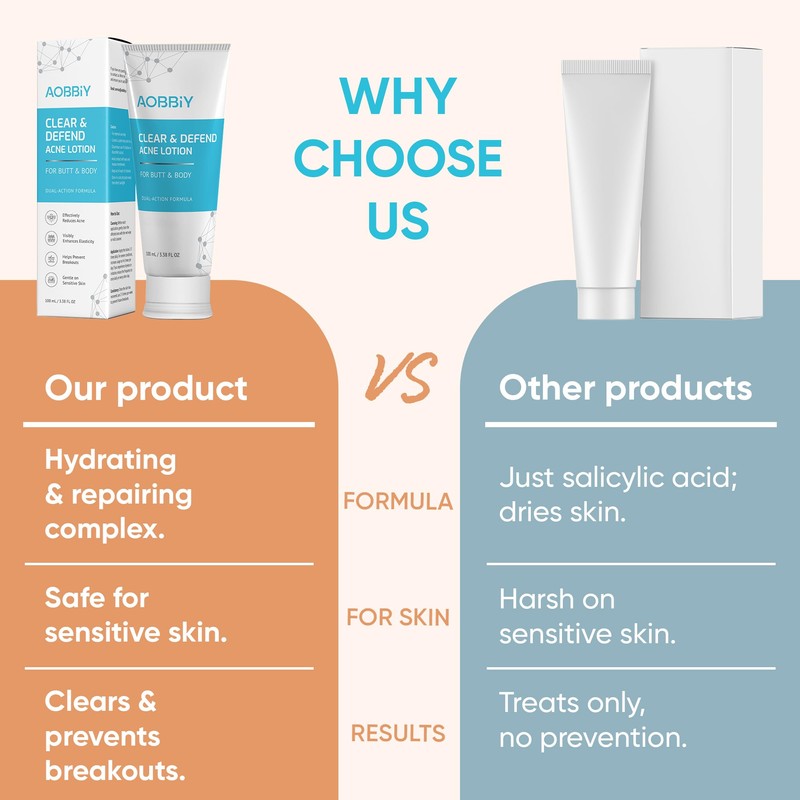 Butt Acne Clearing Treatment Cream: Clears & Prevents Breakouts Fast
