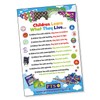 1 Children Learn What they Live Paper Poster Classroom Posters