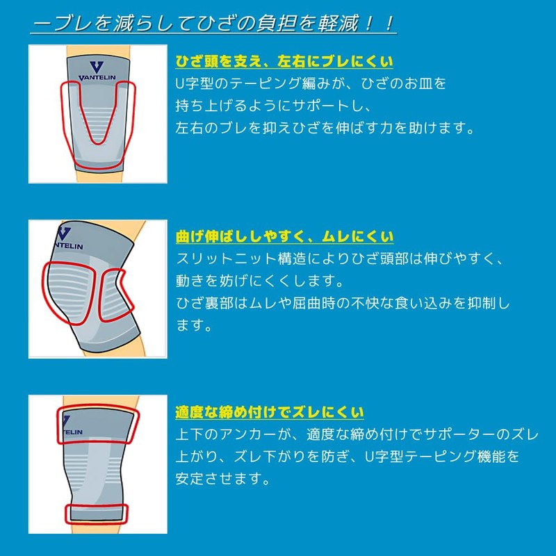 Bantherine Supporter High Breathability Type Knee-Specific Large/L Size (Knee Head