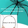 Umbrella Compact Inverted Folding Umbrellas Auto Open Auto Close -