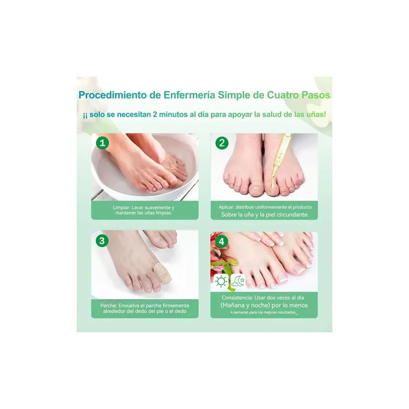 Parches Antimicóticos For El Tratamiento De Uñas